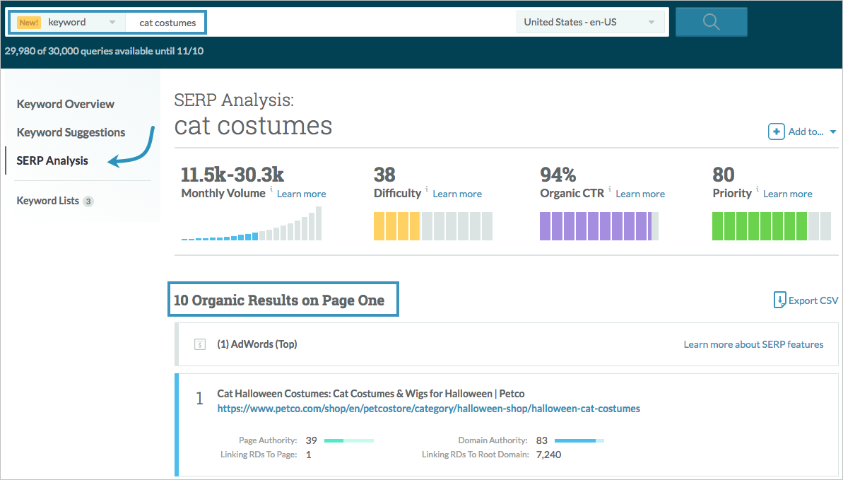 Top 10 Tools for Keyword Research in 2019 4